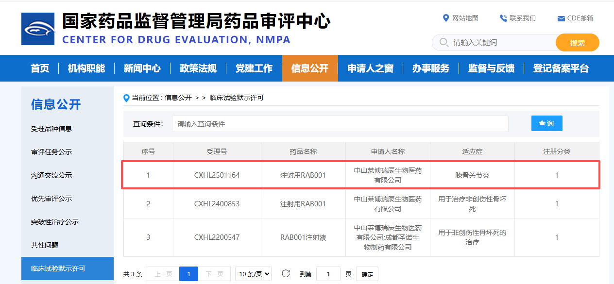 祝贺！！！！莱博瑞辰骨再生新药RAB001获批又一IND，，，，正式拓展至骨关节炎领域